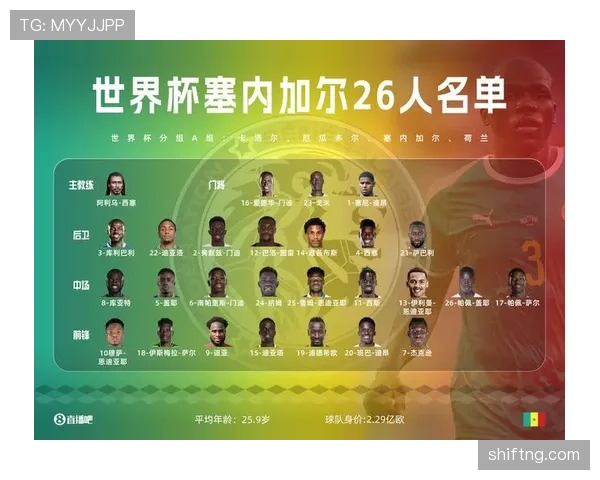 塞内加尔2026世界杯阵容预测：马内领衔，新老交替能否再创佳绩