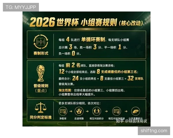2026世界杯小组赛输一场还有机会晋级吗 2026世界杯小组赛输一场还有机会晋级吗