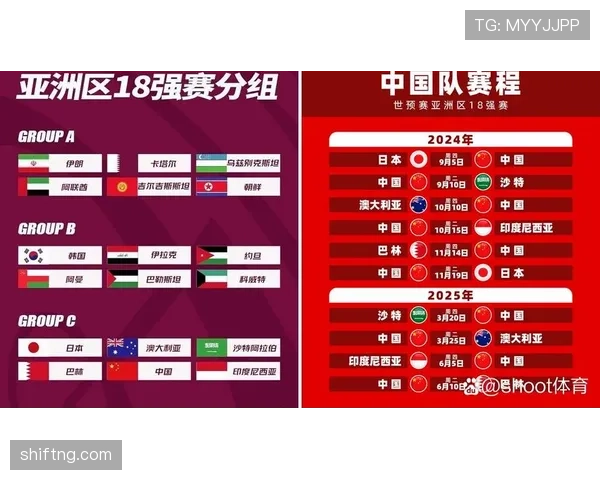 2026世界杯完整版小组第三规则